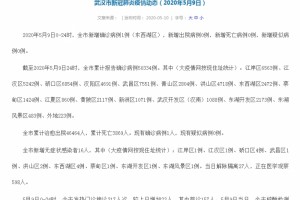 5月9日0-24时武汉市新增确诊病例1例 新增无症状感染者16人 全市核酸检测59852人次