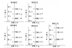 乐活学院九二教师——81数理（40）