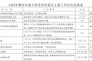 全市一致招生选取2020年衡阳市高中阶段校园招生新政来啦